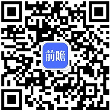 三亿体育官网餐饮市集回暖！2023年Q1超60%连锁餐饮企业营收优三亿体育app于客岁【附连锁行业市集阐发】(图5)