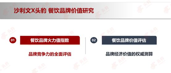 美食FSBV正式发表！沙利文X头豹品牌价钱磋商·餐饮火力值首发三亿体育(图3)