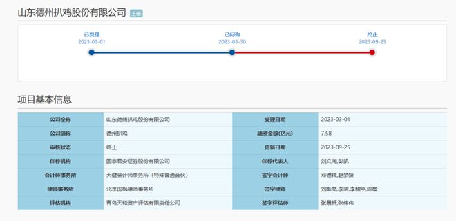 三亿体育又继续锁餐企终止IPO！本年餐饮企业念上市为什么这么难？(图1)