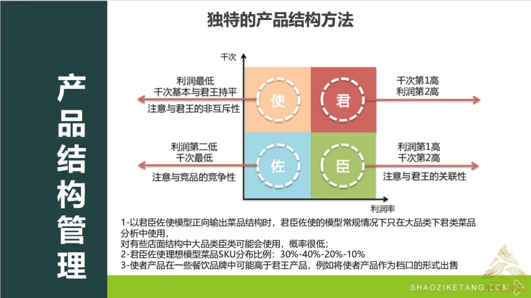 三亿体育：餐饮新营销专题日（沉庆站）：会聚业界精英共探餐饮营销之路(图9)