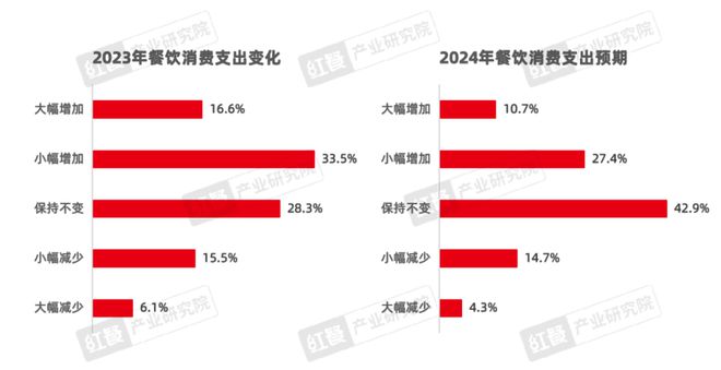 三亿体育官网：看趋向、招代劳来ACE2024亚餐展就够了(图1)