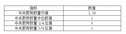 三亿体育：width i(图2)