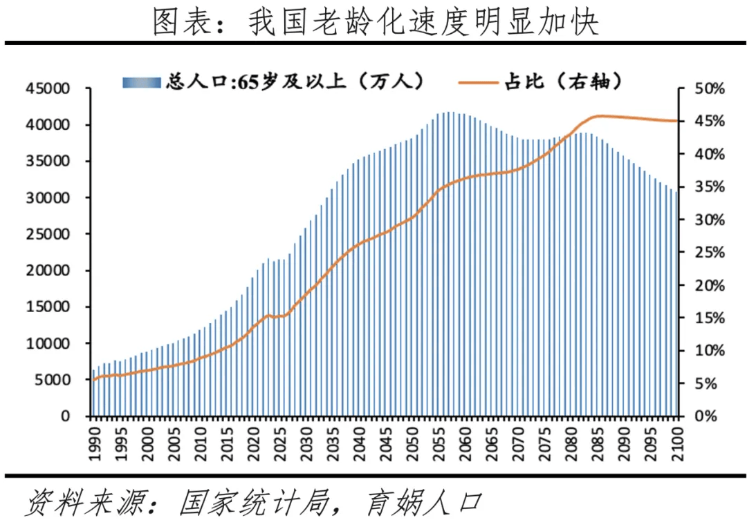 三亿体育：数据观望 餐饮行业月度趋向观望与宏观经济解读(图4)