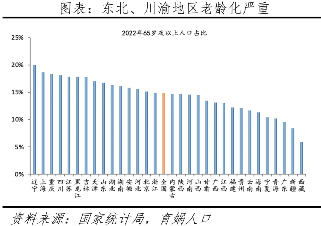 三亿体育：数据观望 餐饮行业月度趋向观望与宏观经济解读(图6)