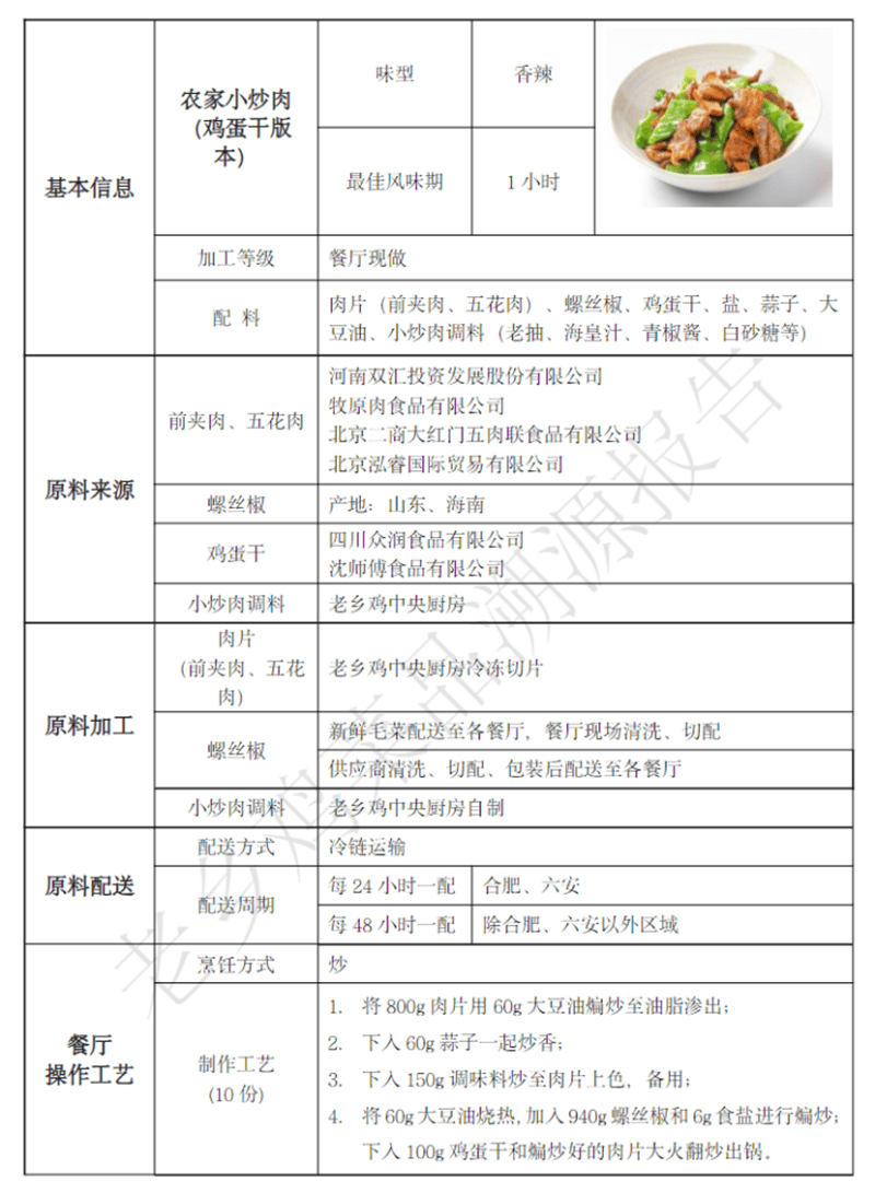 三亿体育官网：餐饮巨头20万字长文自曝→(图2)