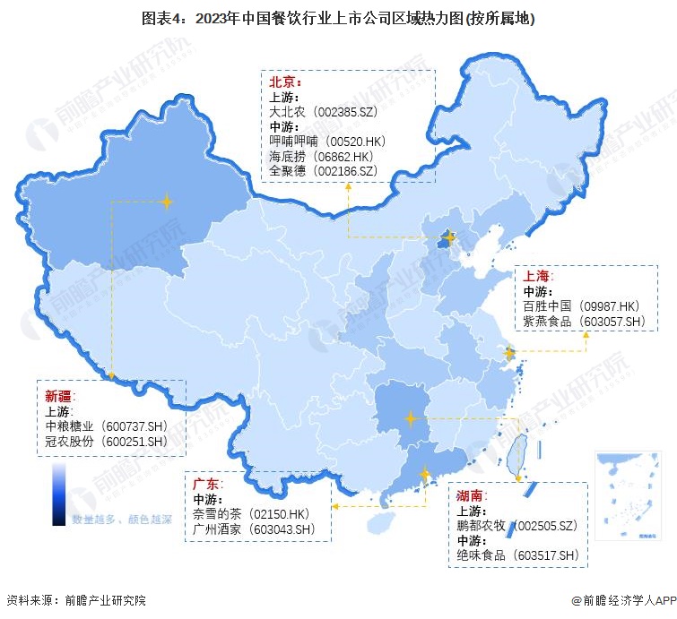 【干货】中国餐饮行业产业链全景梳理及区域热力地图(图4)