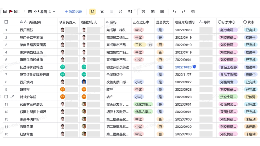 三亿体育APP：餐饮业复苏回暖数字化转型步伐加快(图2)