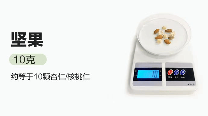 三亿体育平台：健康科普健康饮食从“合理搭配”开始您吃对了吗？(图4)