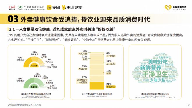 如何做到食物多样不过量？营养专家分享如何“吃出健康”(图4)