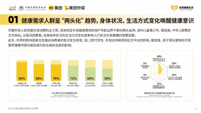 如何做到食物多样不过量？营养专家分享如何“吃出健康”(图5)