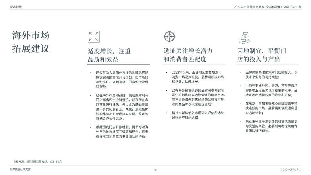 三亿体育官网：餐饮行业的海外拓展：2024年中国餐饮行业全球化视野(图11)